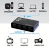 Splitter HDMI Argom a 4 canales HDMI