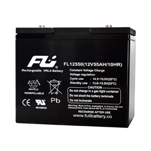 Tarjeta de Monitoreo CDP para UPO11, UPO22 y UPO33