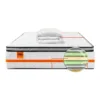 Combo Colchon Power Cromo Pro 100+Protector